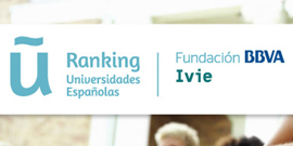 Ranking Universidades